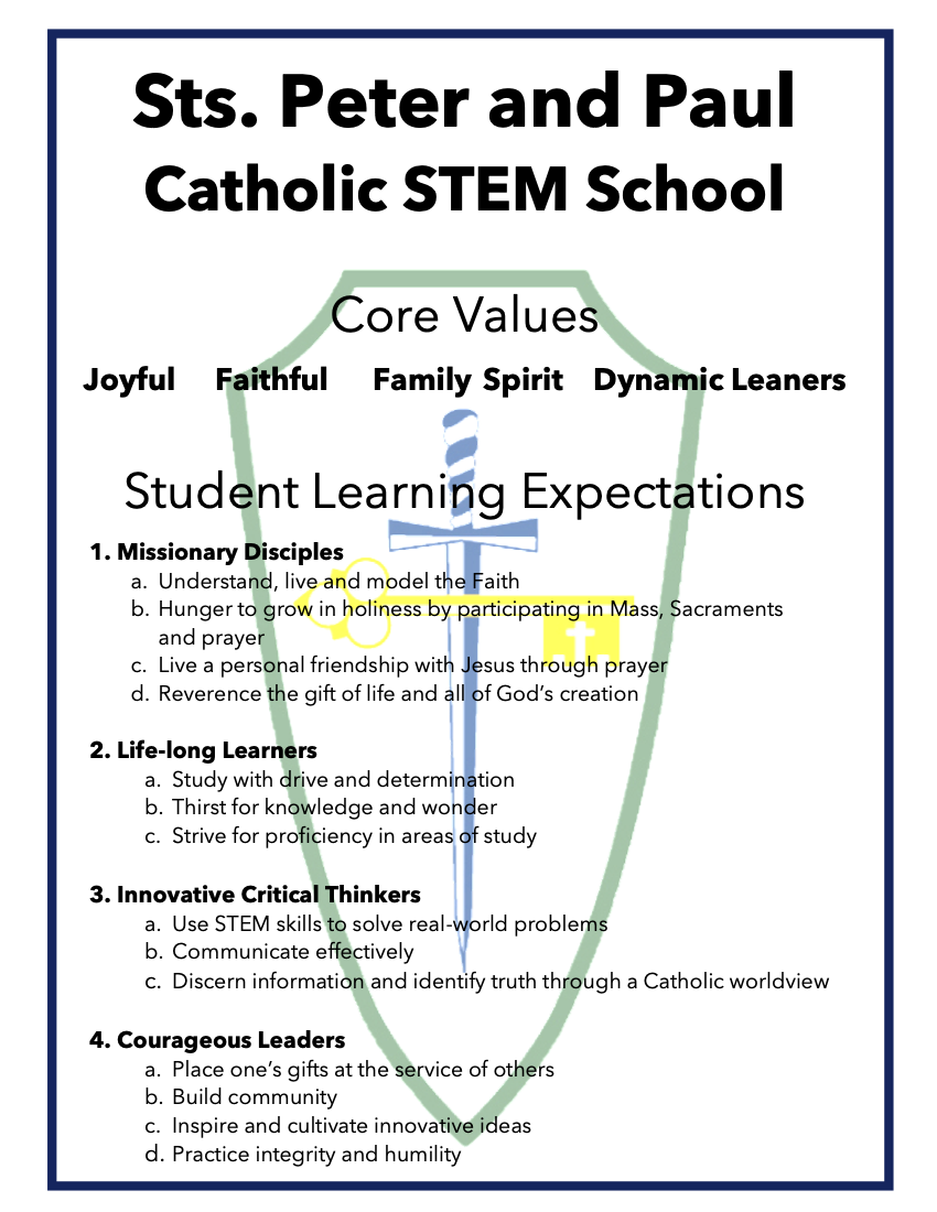 Student Learning Expectations Poster with Core Values 2023